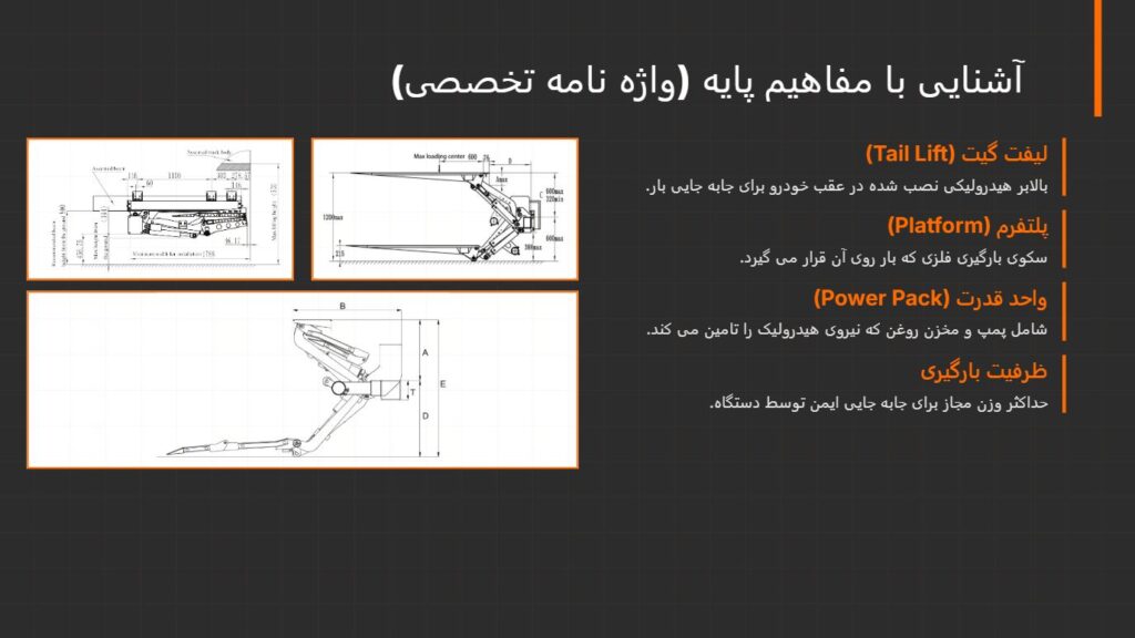 واژه نامه تخصصی: لیفت گیت، جک هیدرولیک و پلتفرم