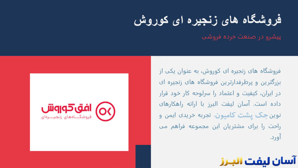 مشتریان ما (فروشگاه های زنجیره ای کوروش)