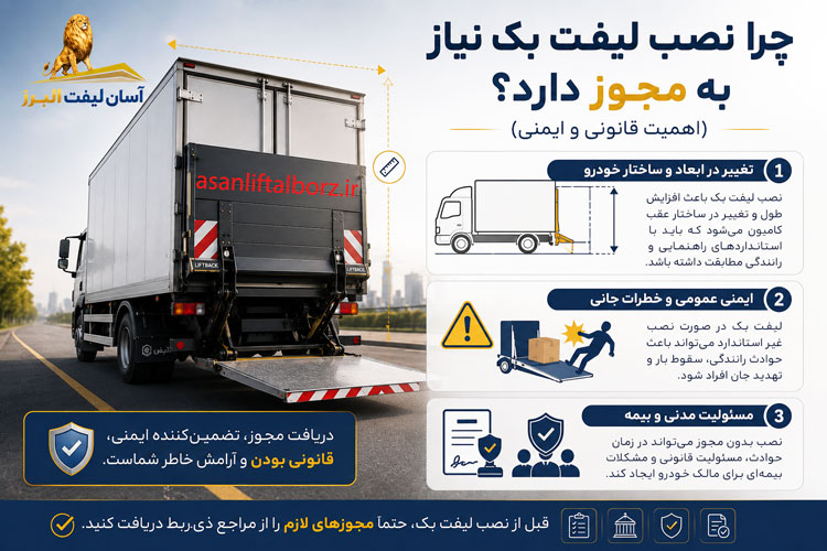 چرا نصب لیفت بک نیاز به مجوز دارد؟ (اهمیت قانونی و ایمنی)